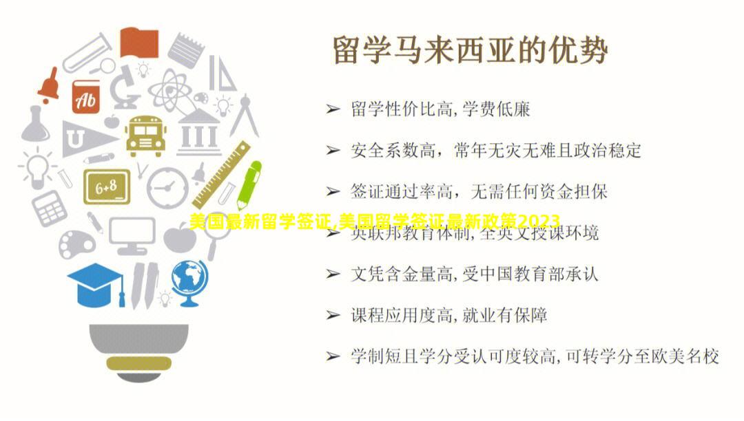 美国最新留学签证,美国留学签证最新政策2023